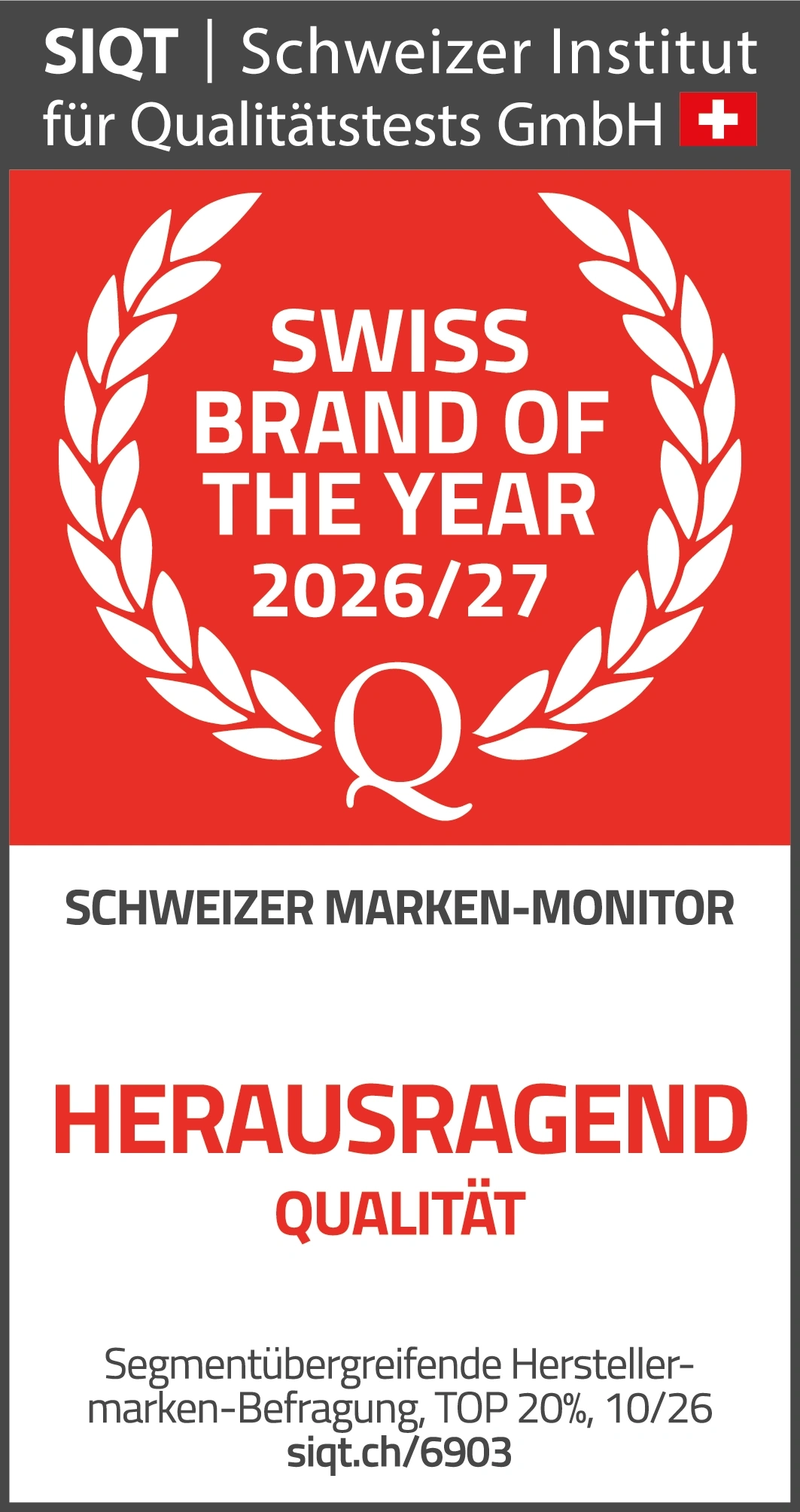 Schweizer Institut für Qualitätstests SIQT mit Auszeichnung "SWISS BRAND OF THE YEAR"
